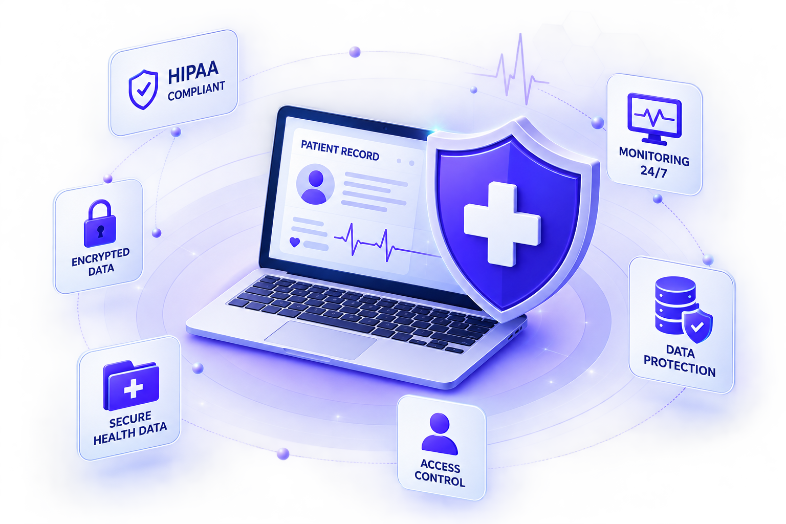 Healthcare Cyber Security