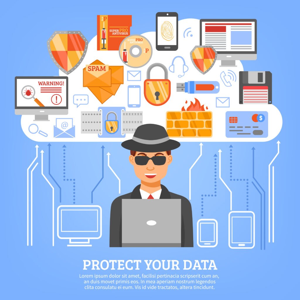 Safeguard Citizen Data Threats