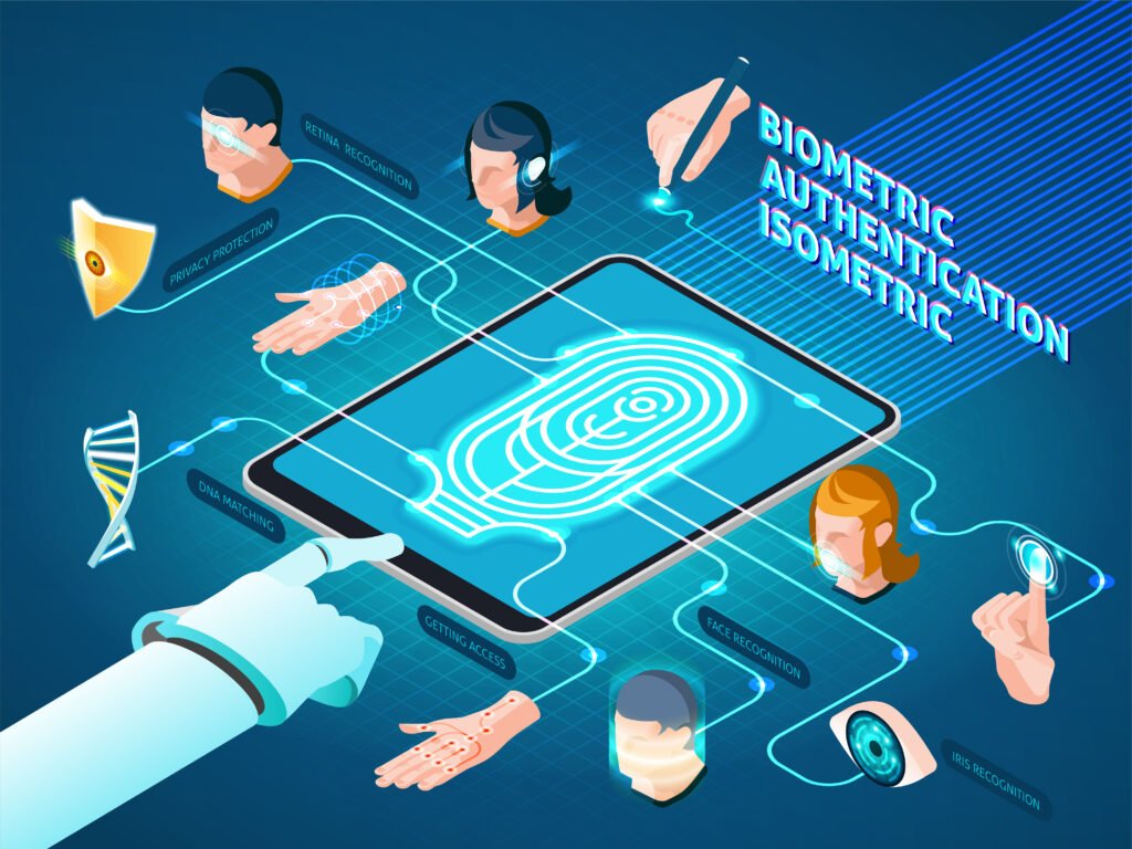 Future of Biometric Security