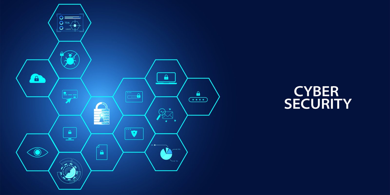 the future of cyber security