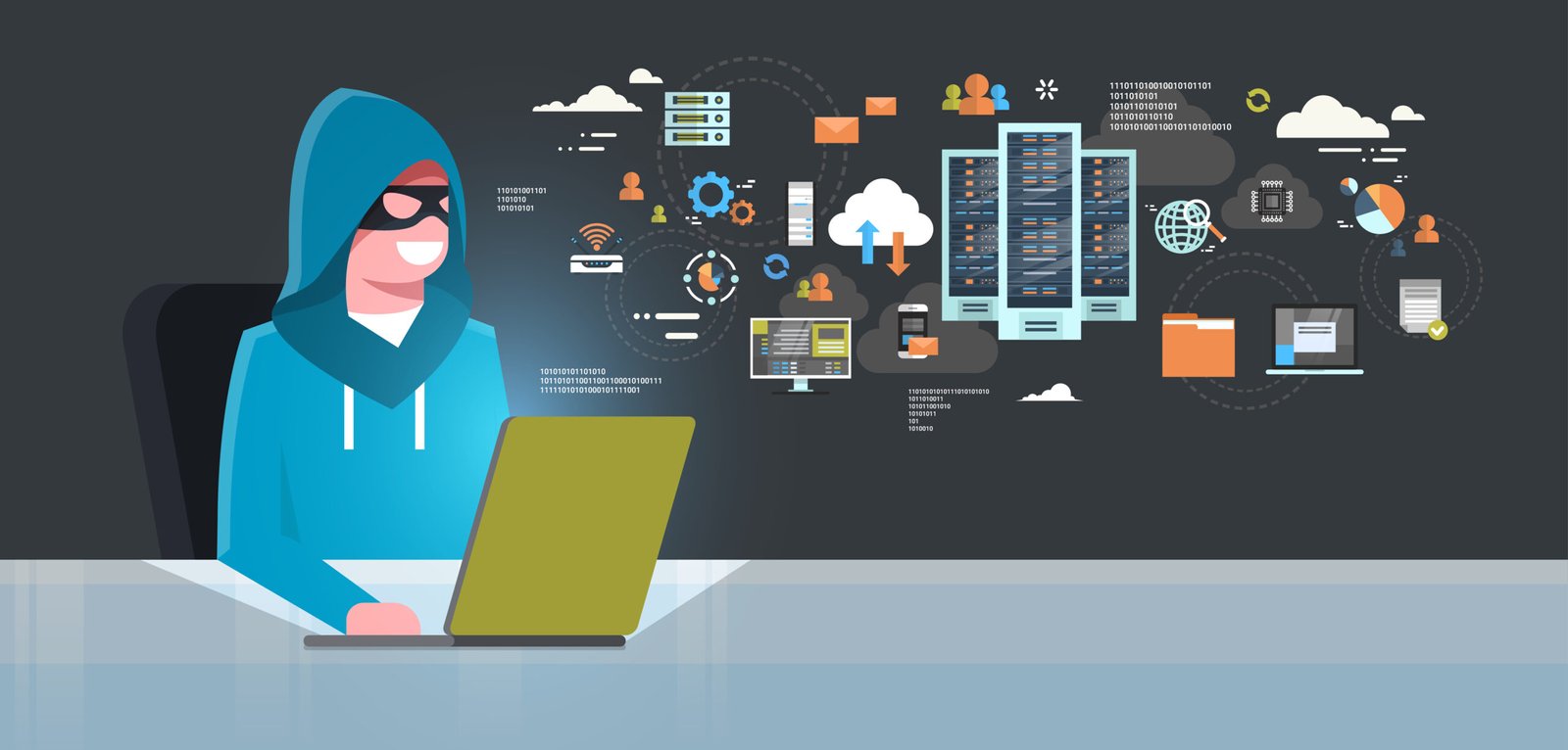 Your Company Was Hacked