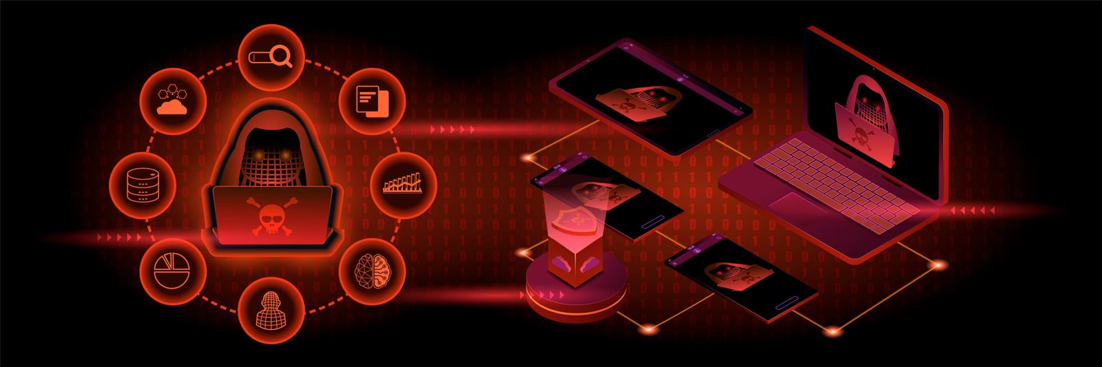 cyber threats